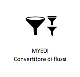 logo MyEdi